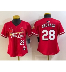 Women St Louis Cardinals 28 Nolan Arenado Red 2024 City Connect Stitched Baseball Jersey Women St Louis Cardinals 28 Nolan Arenado Red 2024 City Connect Stitched Baseball Jersey