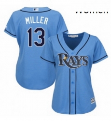 Womens Majestic Tampa Bay Rays 13 Brad Miller Replica Light Blue Alternate 2 Cool Base MLB Jersey Womens Majestic Tampa Bay Rays 13 Brad Miller Replica Light Blue Alternate 2 Cool Base MLB Jersey